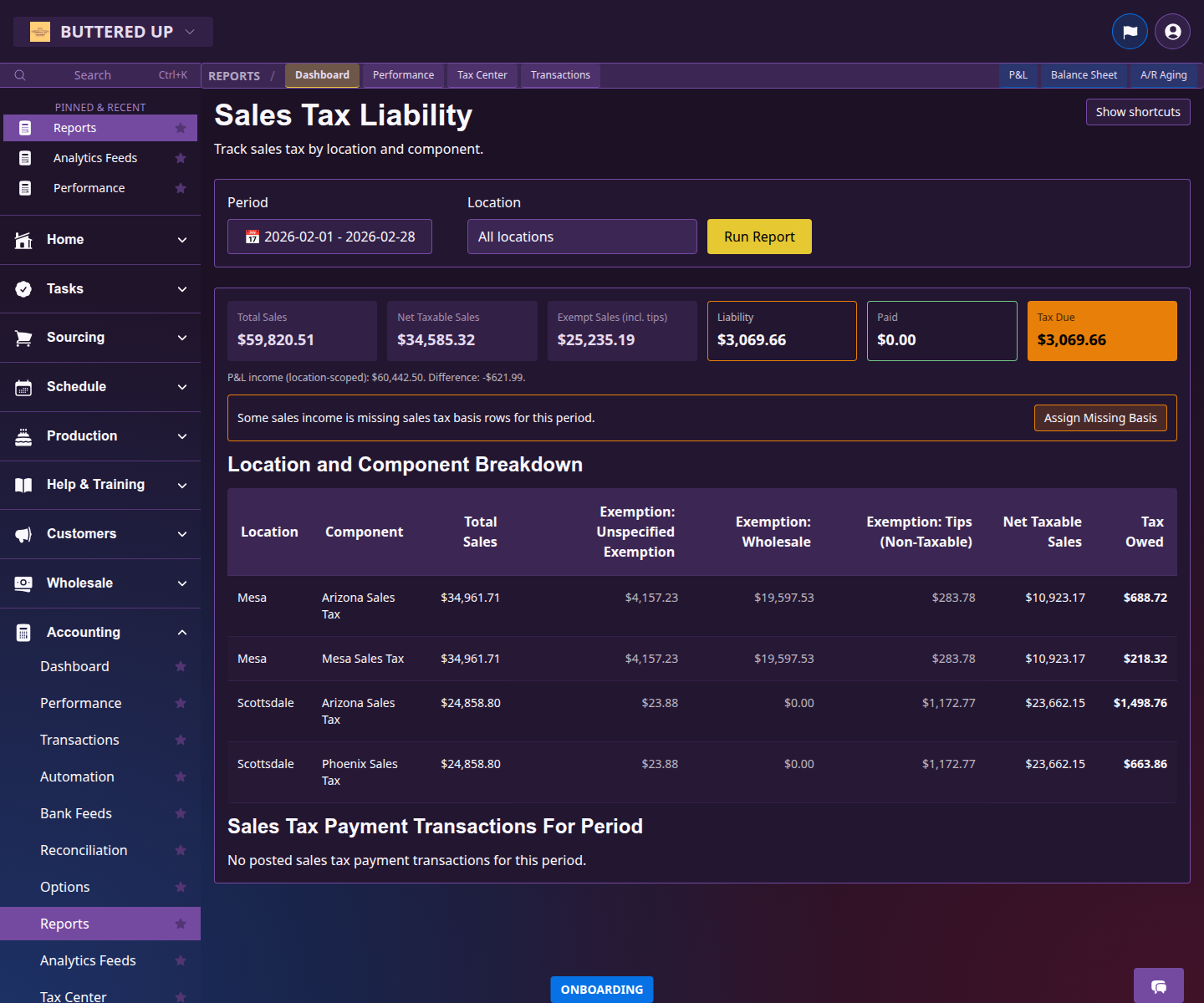 Sales tax report with collected totals and summary rows