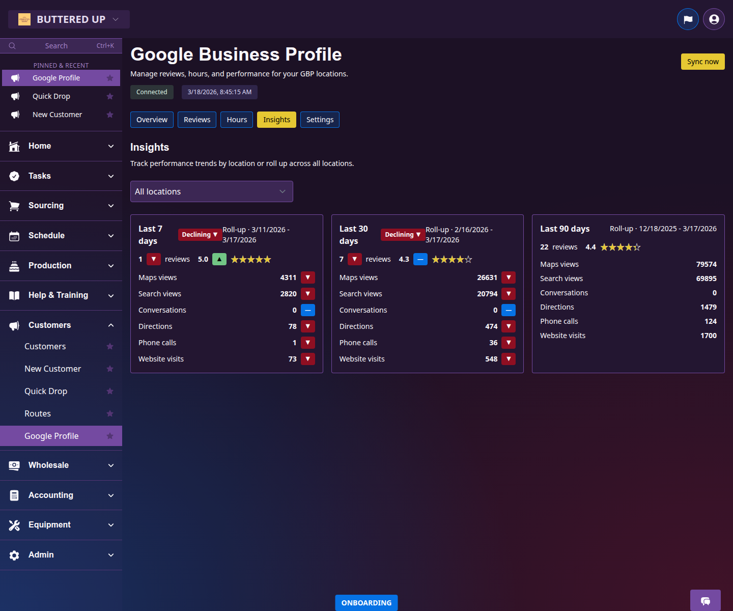 Google Business insights page with location performance metrics