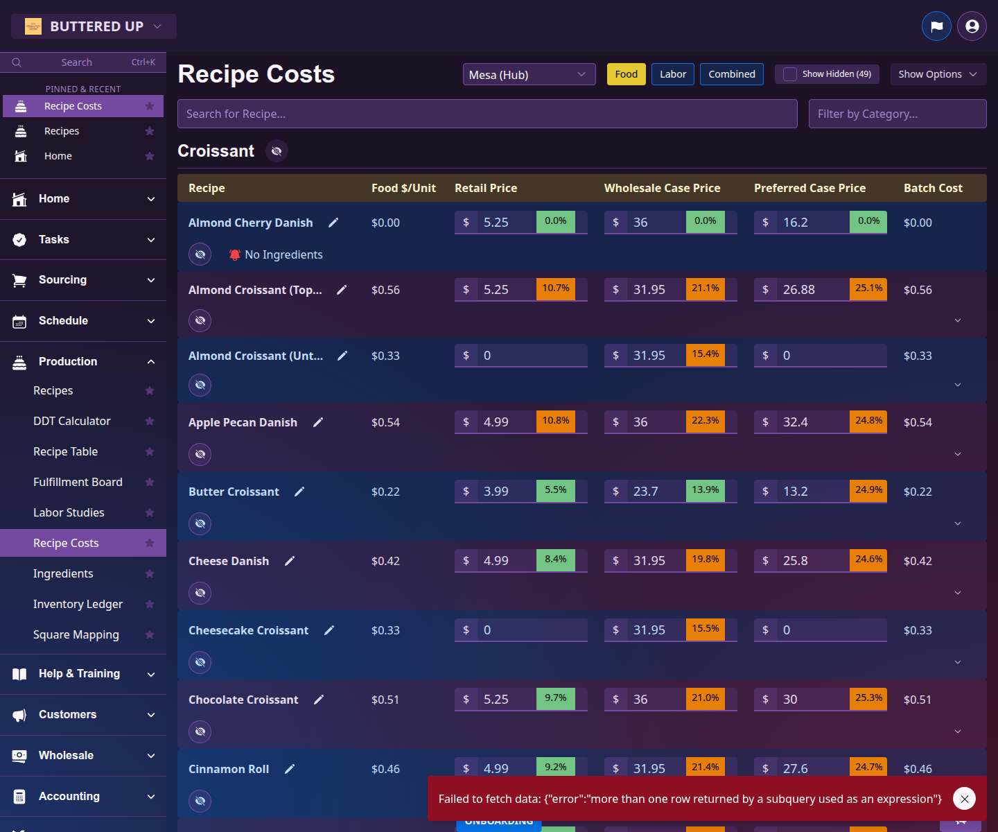 Production cost table showing recipe costs and calculated totals