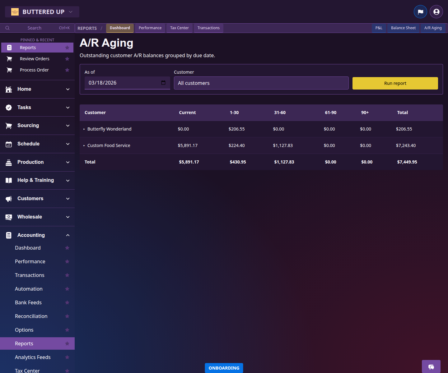 Accounts receivable aging report with customer balances by bucket
