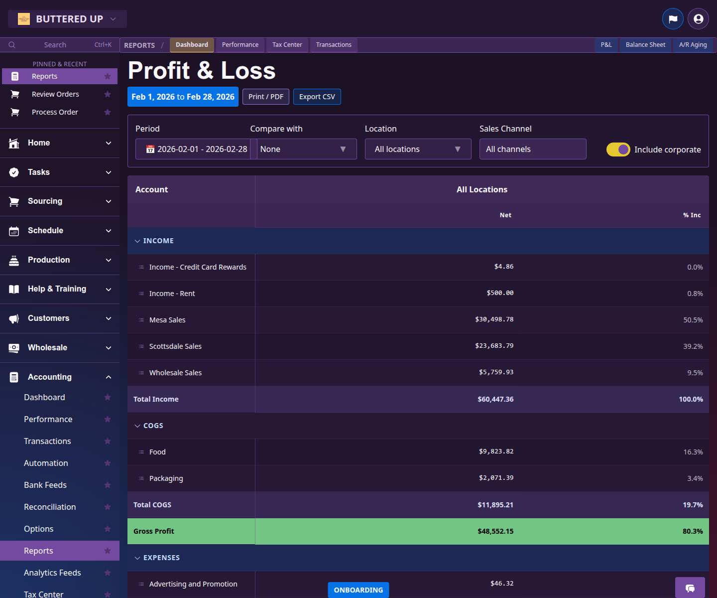 Profit and loss report showing income and expense lines